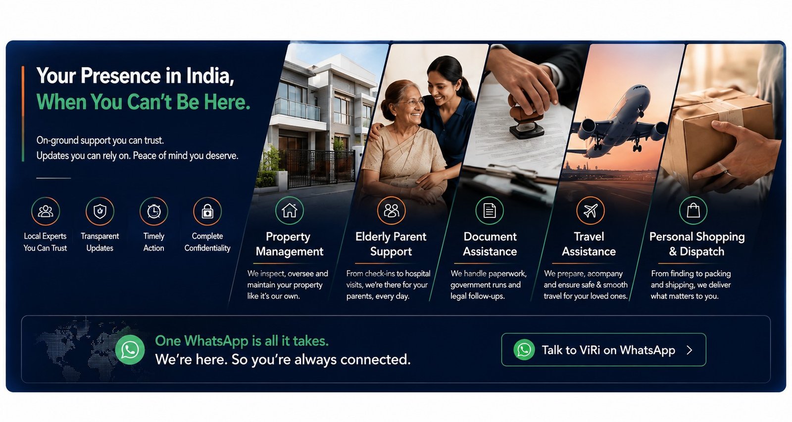 Overview of ViRi NRI support services